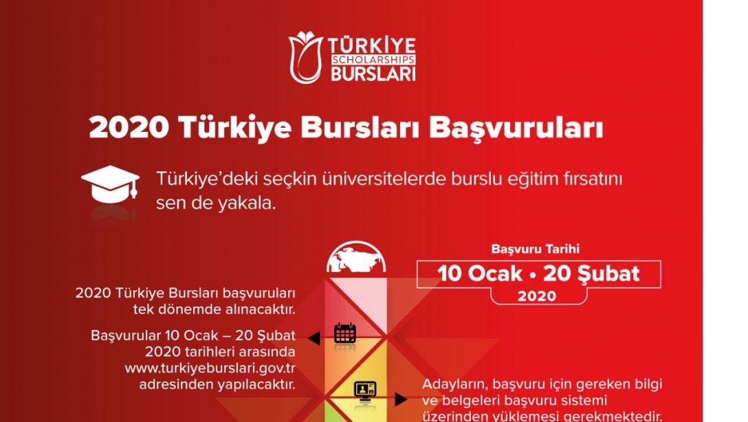Burs programları hakkında daha fazla bilgi için http://turkiyesburslari.gov.tr'yi ziyaret edin ve başvuru sürecine dair güncel bilgiye ulaşmak için bizi takip edin.